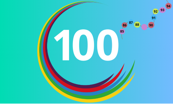 Práce s čísly do 100