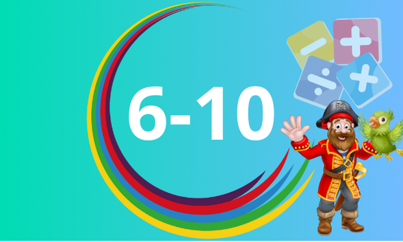 Kapitán Plachetka hledá svou posádku- úniková hra- násobení 6-10